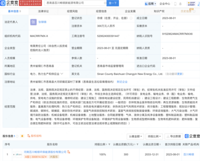 百川暢銀在貴州成立新子公司，拓展生物質能與生物有機肥料研發業務